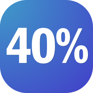BLOG-AtlassianSOW-72425-Stat-40-1